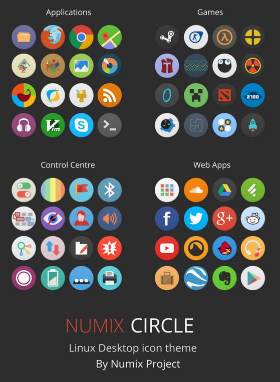 Iconos Numix Circle para Linux