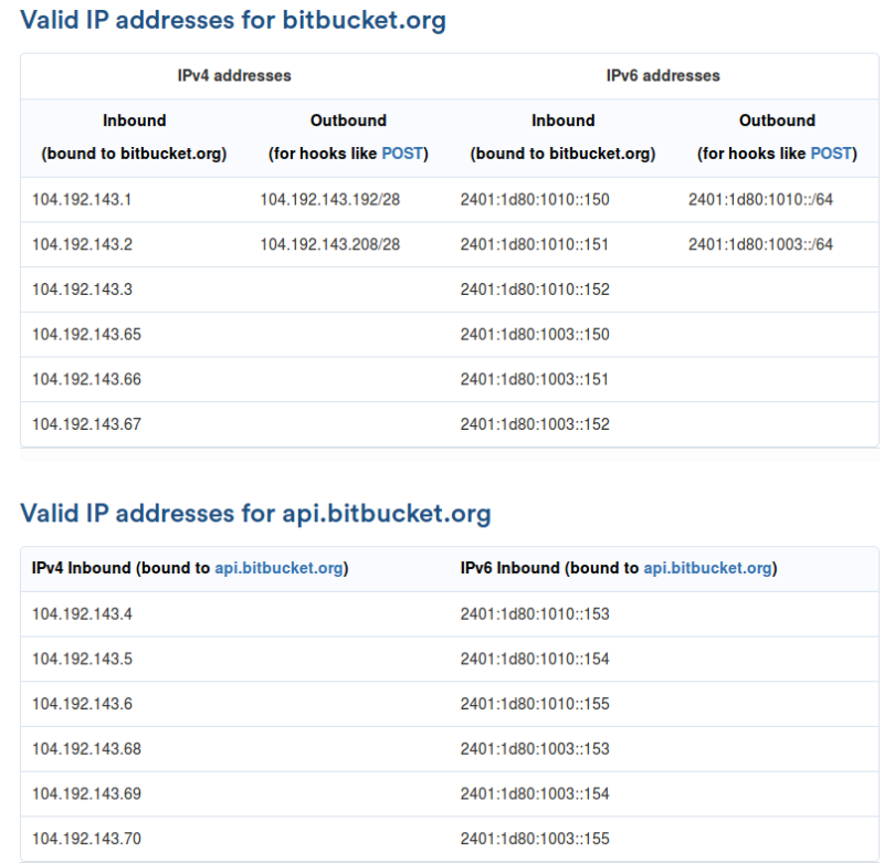 Reglas de iptables para trabajar con GitHub y Bitbucket El array de Jota