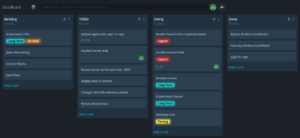 gitkraken glo boards gitkraken glo boards
